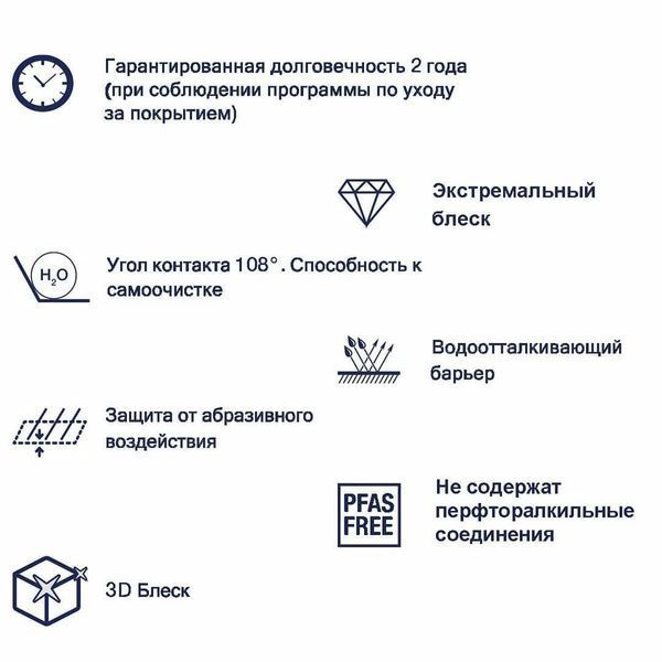 SAM - одношарове кварцове покриття LAB48 фото
